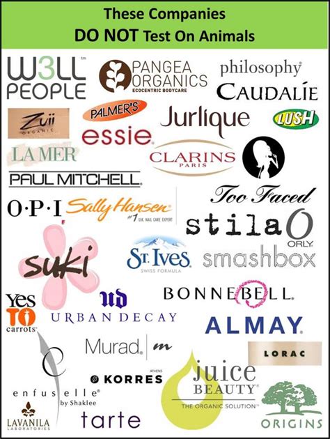 cosmetics tested on animals list.